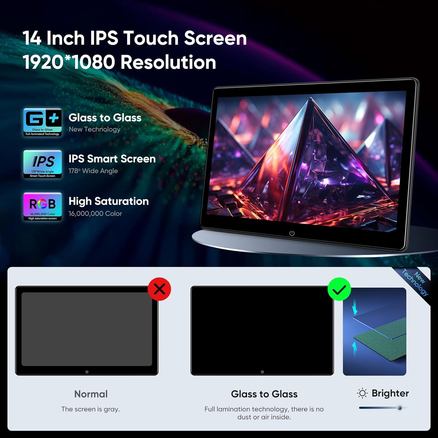インセル14インチAndroidヘッドレストモニタータブレッ - Monitor Stand のレビューと価格